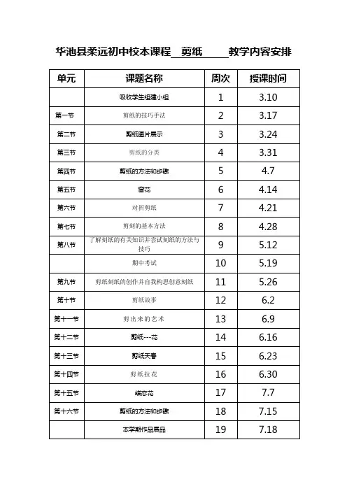 华池县柔远初中校本课程教案设计
