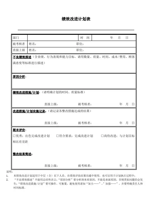 绩效改进计划表