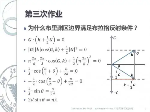 固体物理基础教学课件作业讲解