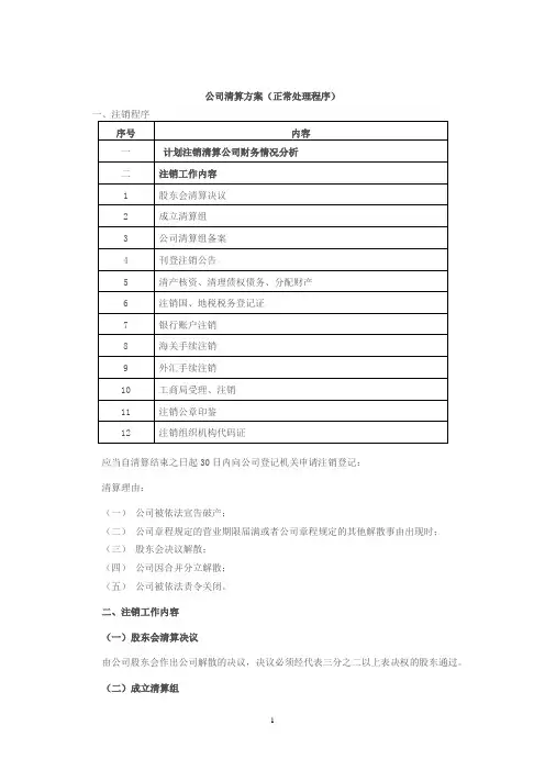 企业注销清算方案