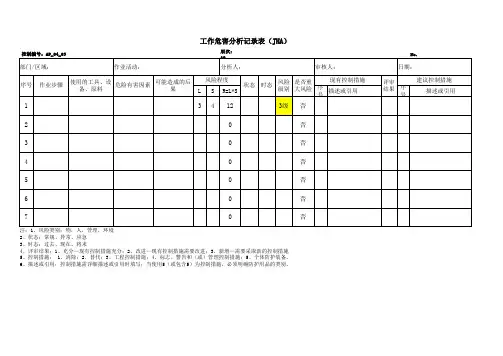 工作危害分析记录表(JHA)2
