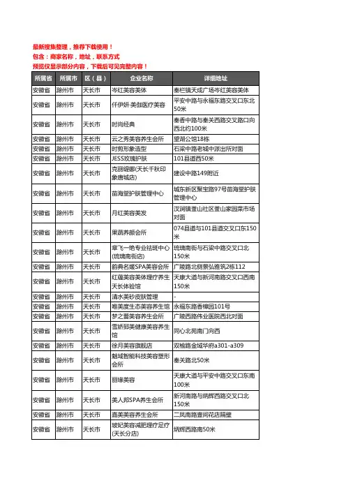 新版安徽省滁州市天长市美容院企业公司商家户名录单联系方式地址大全171家