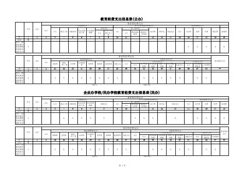 学前教育管理信息系统信息采集表