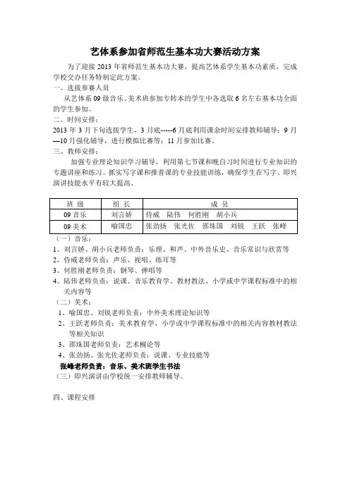 艺体系参加省师范生基本功大赛活动方案