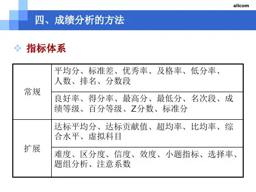 四成绩分析的方法-文档资料