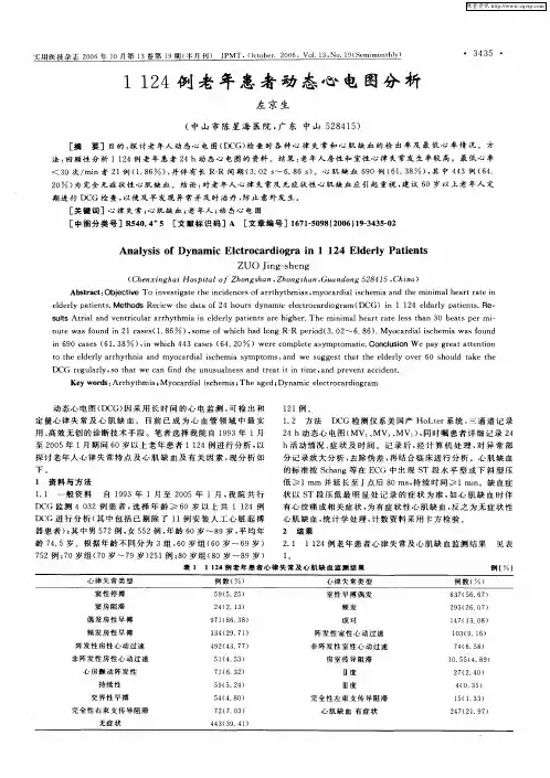 1124例老年患者动态心电图分析