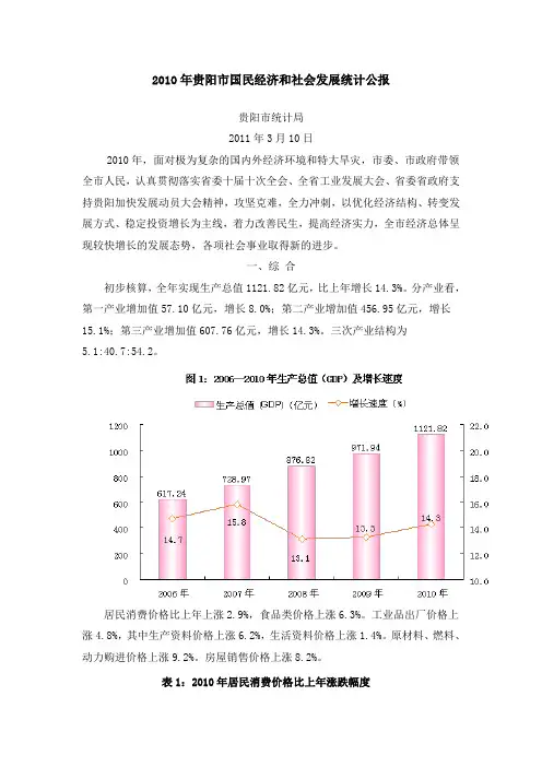 2010年贵阳市国民经济和社会发展统计公报