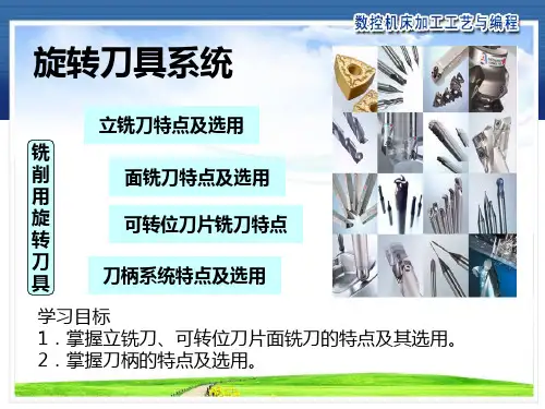 旋转刀具系统3.1
