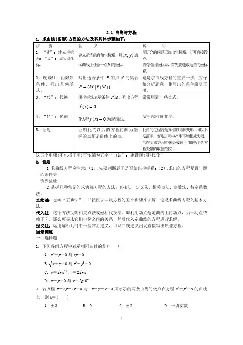 2.1 曲线与方程