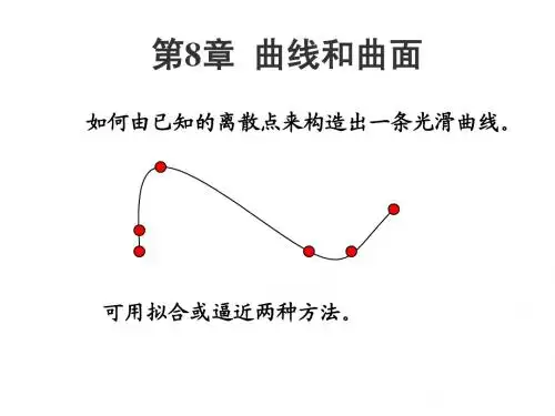 计算机图形学课件：第8章曲线和曲面