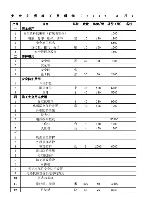 安全文明建筑施工费明细