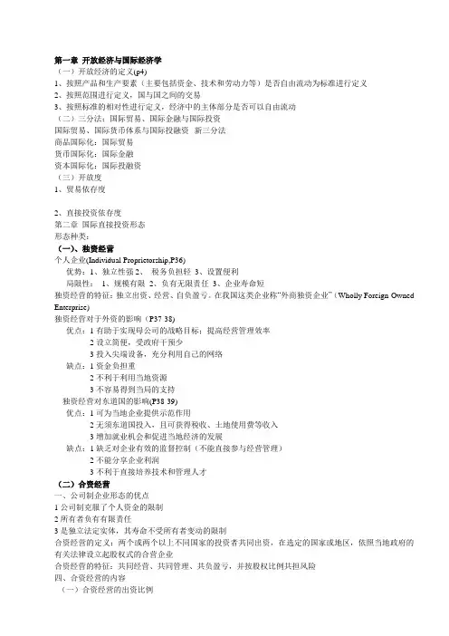国际投资复习重点