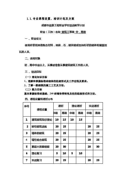 砌筑工