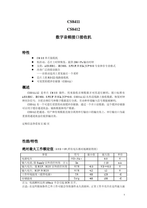 cs8411_cs8412
