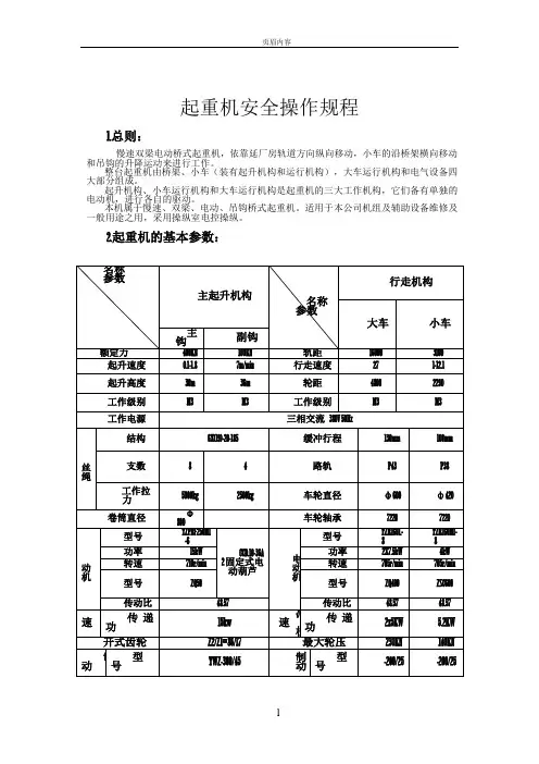 桥式起重机安全操作规程 4