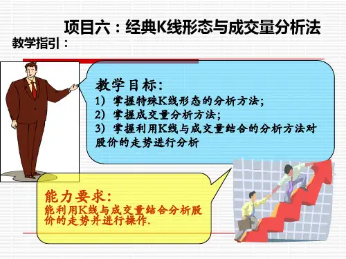 K线形态与成交量分析法