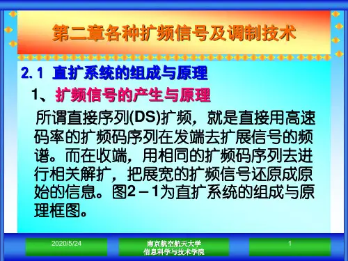 扩展频谱通信_2
