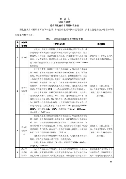 适合湖北省海绵城市的常用材料设备表