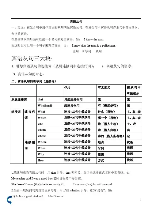 (完整版)初中宾语从句详细讲解教师版
