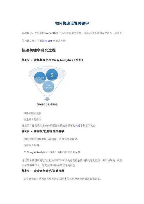 如何快速设置关键字