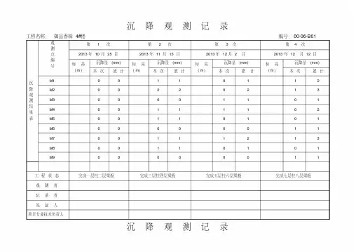 沉降观测记录表格