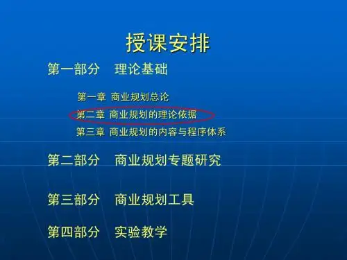 第二章 商业规划的理论依据