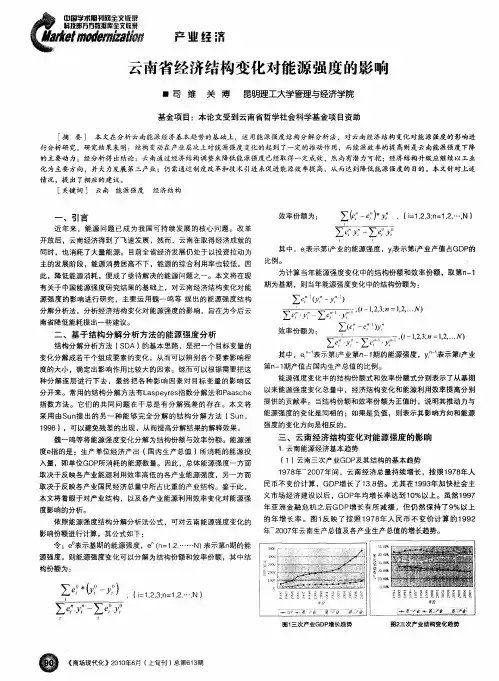 云南省经济结构变化对能源强度的影响
