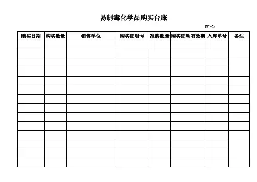 易制毒购买台账