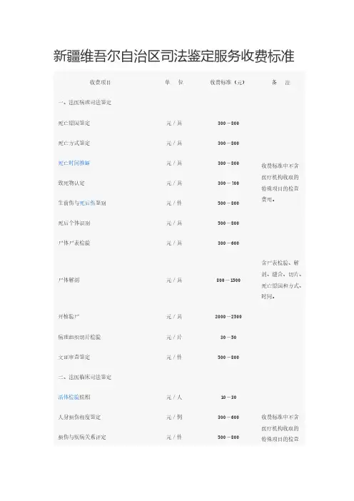 新疆维吾尔自治区司法鉴定服务收费标准