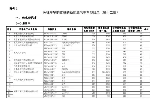 免征车辆购置税的新能源汽车车型目录(第十二批)