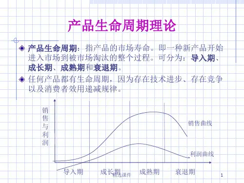 产品生命周期理论