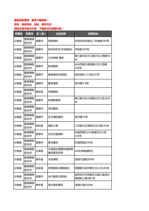 新版云南省楚雄彝族自治州墙纸企业公司商家户名录单联系方式地址大全77家