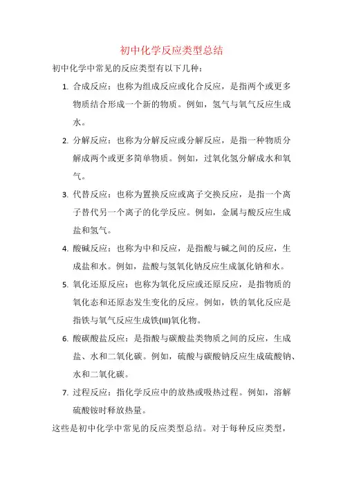 初中化学反应类型总结课件