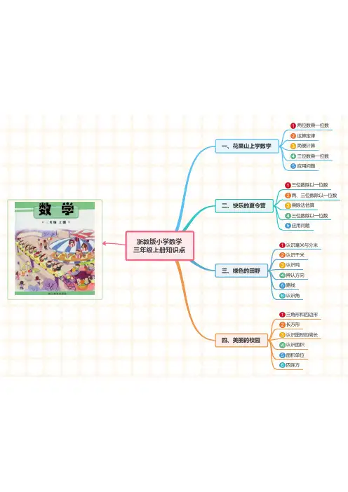浙教版小学数学三年级上册1-4单元思维导图