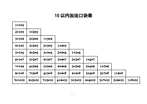 10以内加减法口诀表(A4纸可以打印)46770
