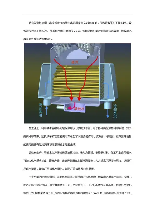 凝汽器怎么解决结垢问题