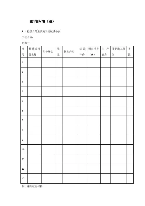 拟投入的主要施工机械设备表和劳动力计划表