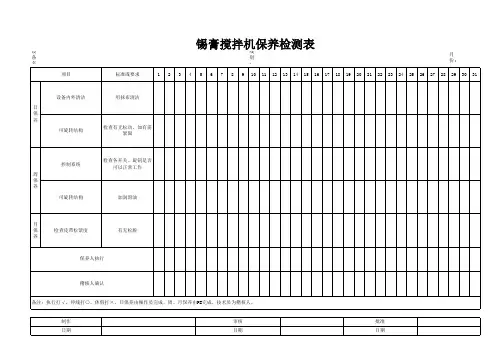 61 锡膏印刷机保养检测表