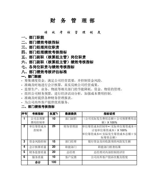 财务部各岗位绩效考核