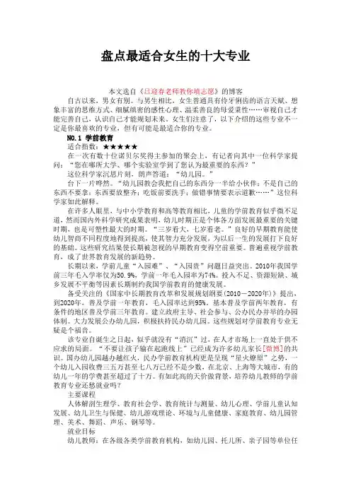 盘点最适合女生的十大专业