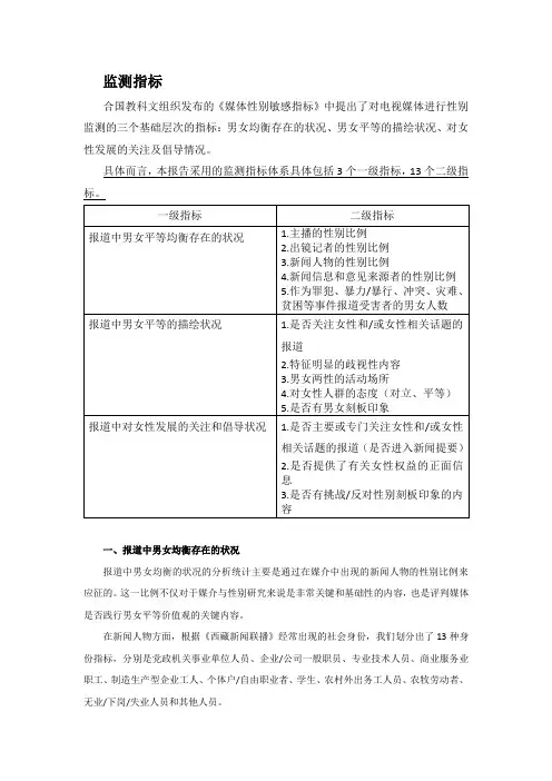 监测指标