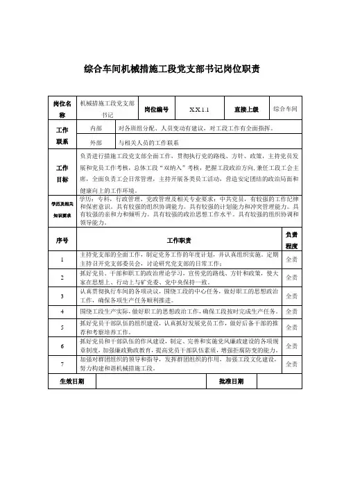 1党支部书记(岗位职责)