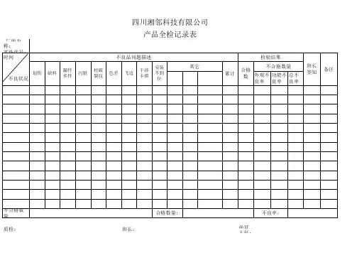 产品全检记录表