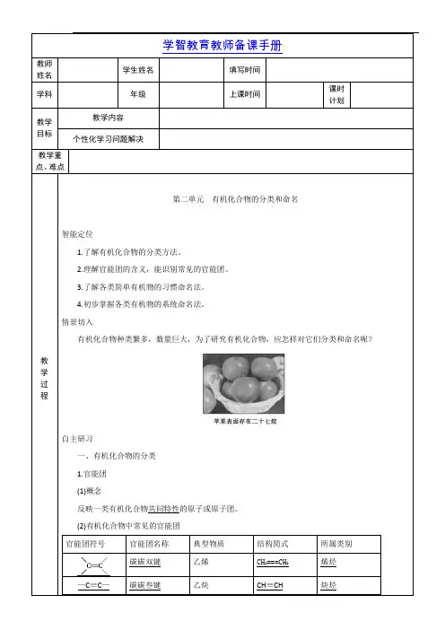 2-2、有机化合物的分类和命名