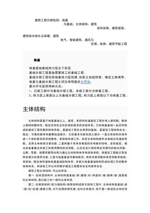 建筑工程十大分部包括