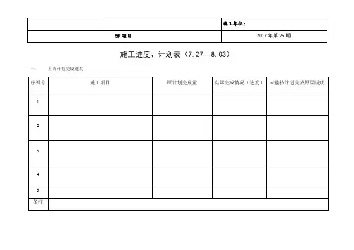 工程施工进度表 2