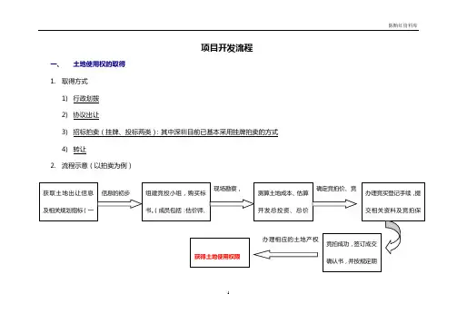 开发流程模板