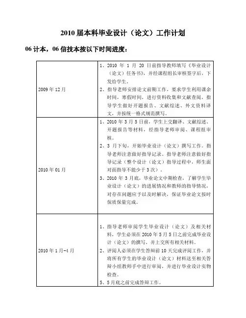 届本科毕业设计(论文)工作计划