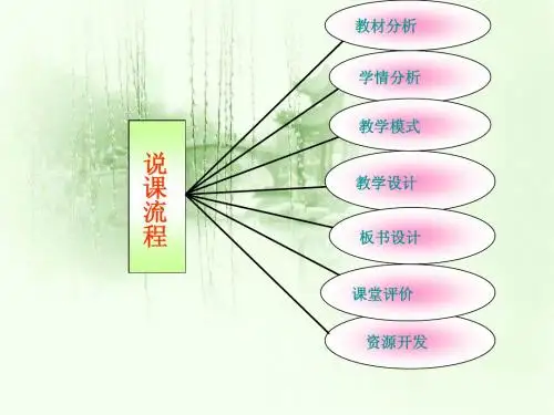 青岛版小学数学四年级下册乘法分配律