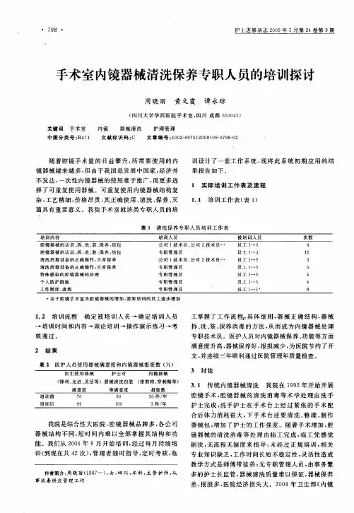 手术室内镜器械清洗保养专职人员的培训探讨